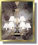 Neo Classical Chandeliers