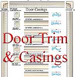 Door and Window Trim