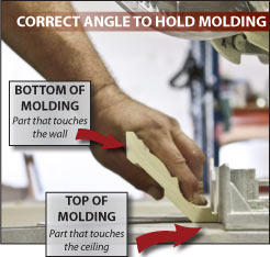 Cutting Crown Molding