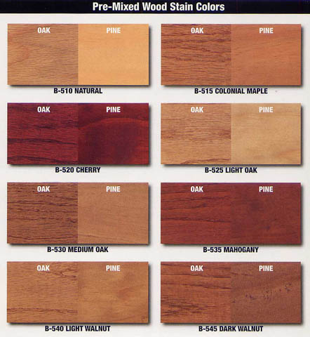 WoodStainsmed
